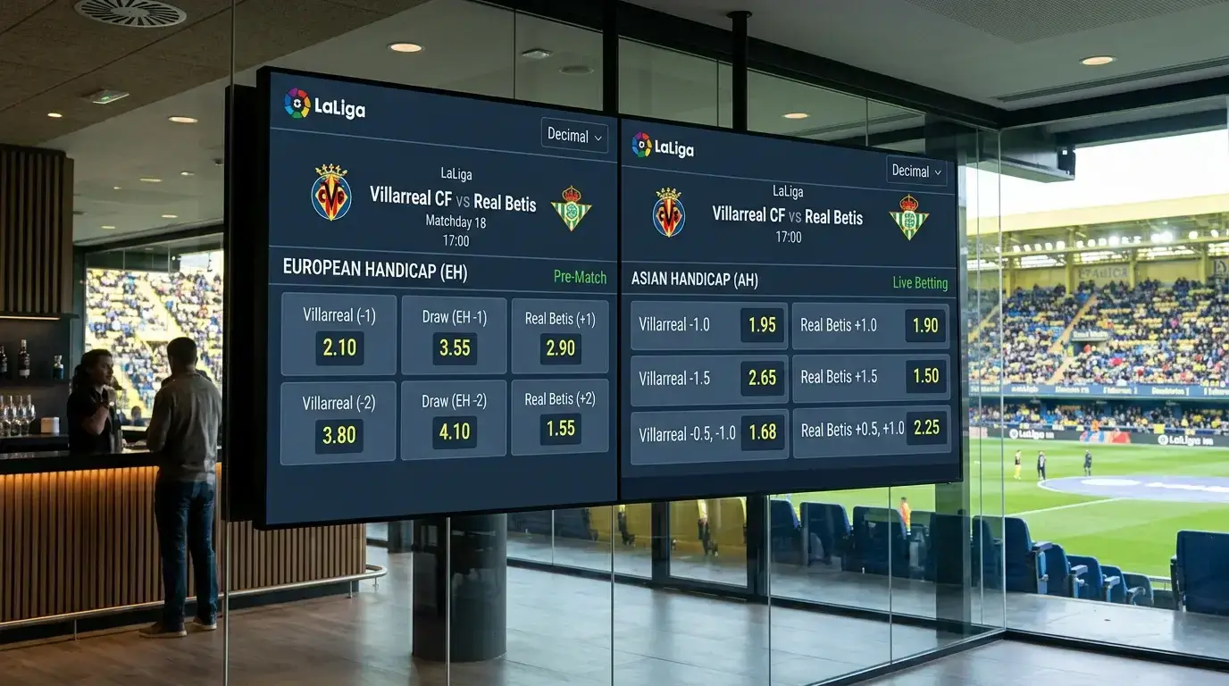 Comparativa de hándicap europeo y asiático en LaLiga EA Sports con ejemplos de cuotas en Primera División
